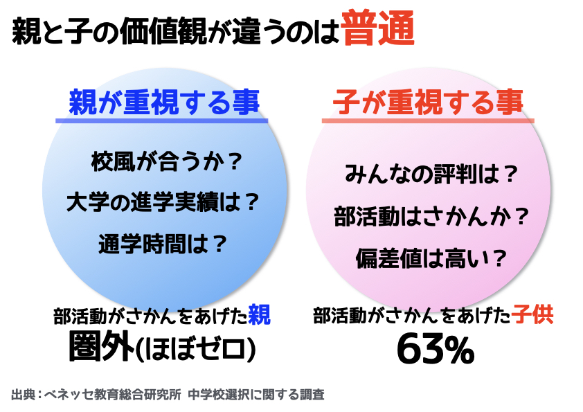 ゆずパパさん専用 ゆずパパ (@Yuzupapa11) / Posts / X