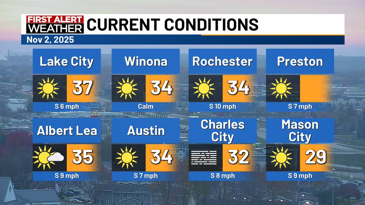 KTTC First Alert Weather tweet media