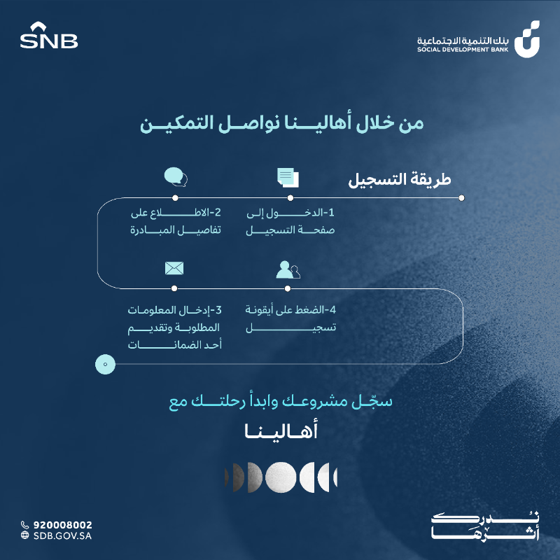 SDB_sa's tweet photo. بالشراكة مع @snbalahli نواصل التمكين عبر“أهالينا” لدعم المشاريع الناشئة وتمويلها بما يصل إلى 350 ألف ريال 💼
