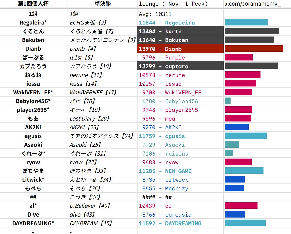 そらまめ様ご確認ページ バーサクラフト💮そらまめ🥜全色買ってみた😆📓❤️💛💚💙💜 - YouTube