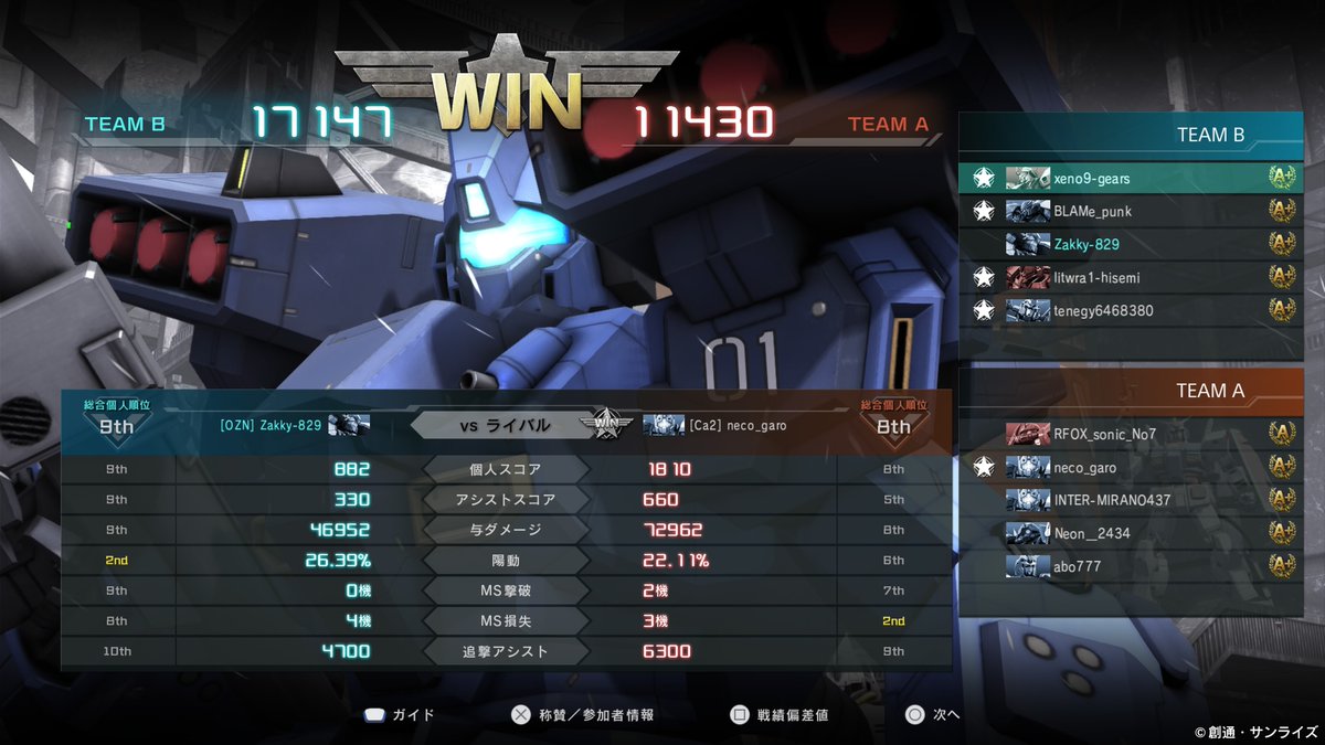 zakky様 adidas ZX 8000 