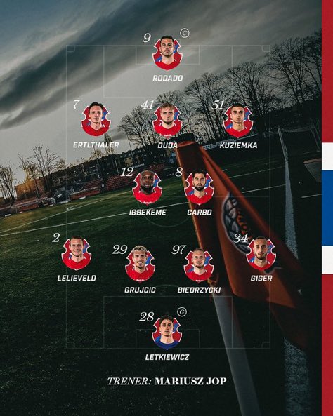 Le 11 de départ ⭐️