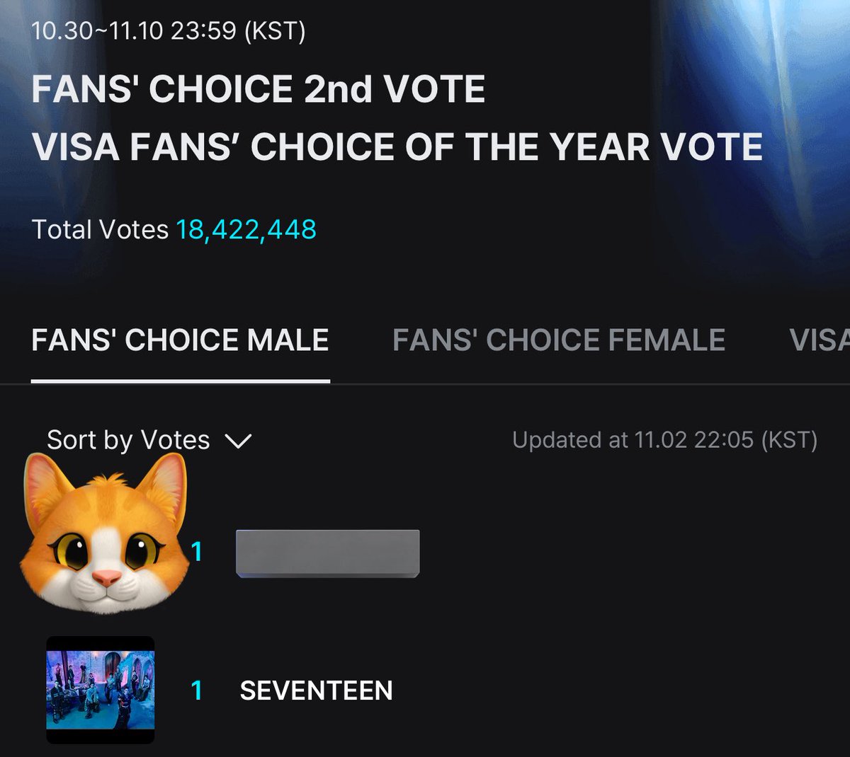 TIE ! CARATS, KEEP ON VOTING FOR SEVENTEEN! WE NEED TO TAKE OVER!

if havent voted yet, vote now! if u wanna help/volunteer in dropping votes, dm <a href="/yjh_film/">SHU</a>

🔗: share.mnetplus.world/2025-mama?miss…

#SEVENTEEN #2025MAMAVOTE