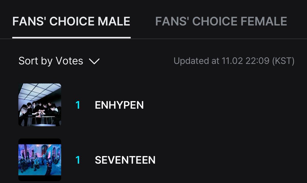nikilves's tweet image. ‼️ ENGENES, WE NEED TO MAINTAIN OUR RANK ‼️

GO ON MNET PLUS IF YOU HAVENT VOTED YET

1 RT / 1 REPLY = 1 VOTE

I vote for #enhypen on #2025MAMAVOTE