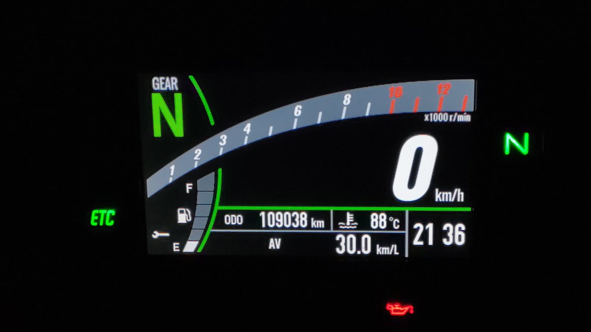 榛名@Ninja650 (@harunaDDH141) / Posts / X