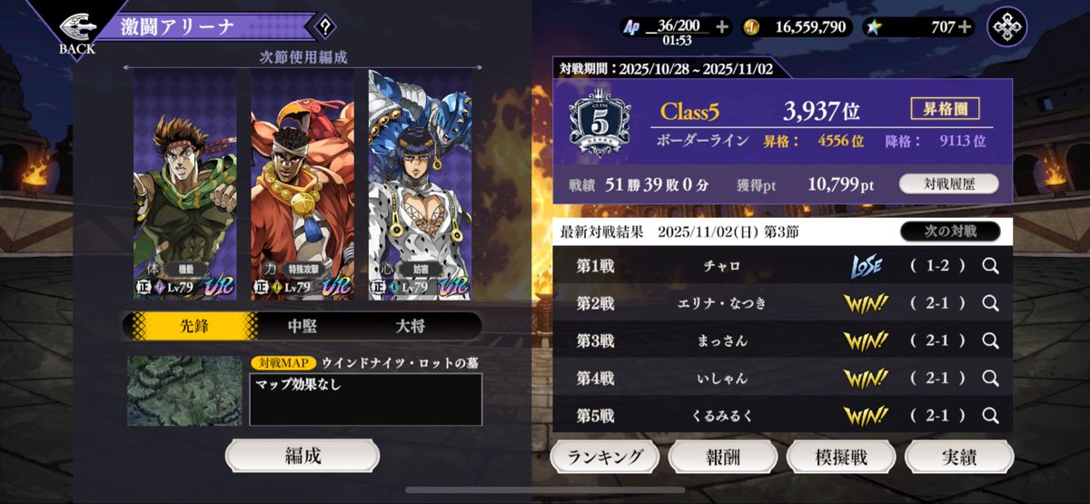 Charlie_RonRon's tweet photo. 直もうClass上がりたくなかった、、、
ずっと維持だったのに最後に滑りこんでしまった昇格圏、、
明後日から毎日ボコられるみんなを見るたびに申し訳なくなりそう https://t.co/aRhsmHSp3D