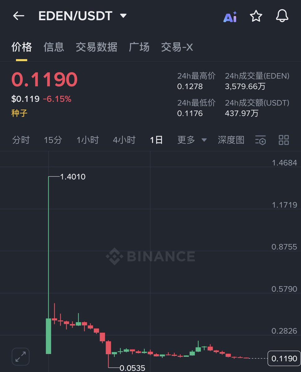 Dp大鹏 tweet media