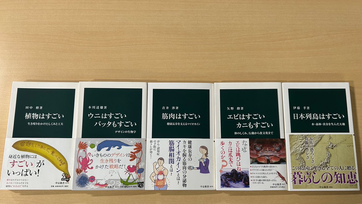 『植物はすごい』『ウニはすごい バッタもすごい』『エビはすごい カニもすごい』『日本列島はすごい』など、中公新書からは「すごい」を冠した本が複数出ております。その最新作が『筋肉はすごい』。医学・栄養学・スポーツ科学の見地から、マッスルのすごさをわかりやすく論じる一冊なのです。