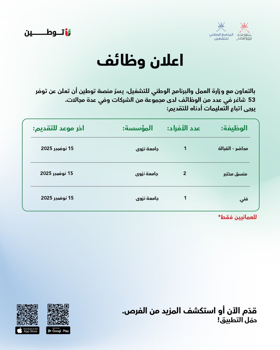 بالتعاون مع وزارة العمل والبرنامج الوطني للتشغيل، يسرّ منصة توطين أن تعلن عن توفر 53 شاغر في عدد من الوظائف لدى مجموعة من الشركات وفي عدة مجالات.