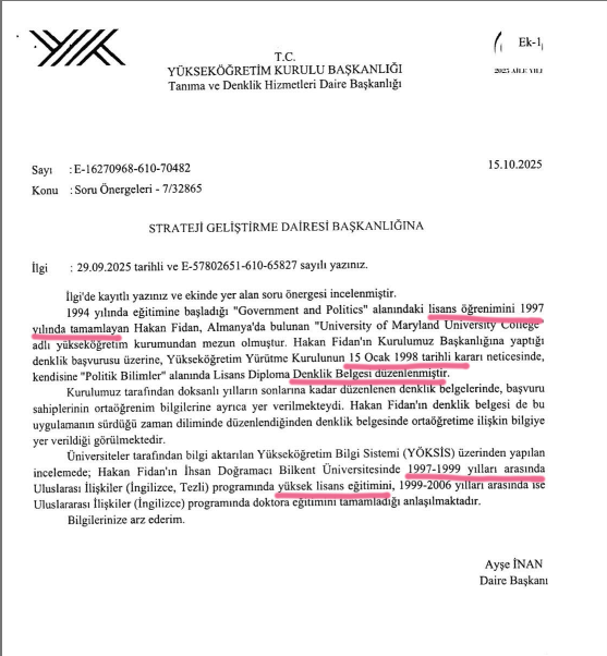 SORMAYACAK MIYIZ? 

▶️Hakan Fidan'ın, yabancı okul diploması denk kabul edildikten sonra gördüğü öne sürülen "yüksek lisans" eğitiminin süresi 1997 - 99 arası.

▶️Bilkent Üniversitesi'ne yüksek lisans eğitim için gerekli "denklik belgesi" veriliş tarihi: 1998 

Yani? 

Önce