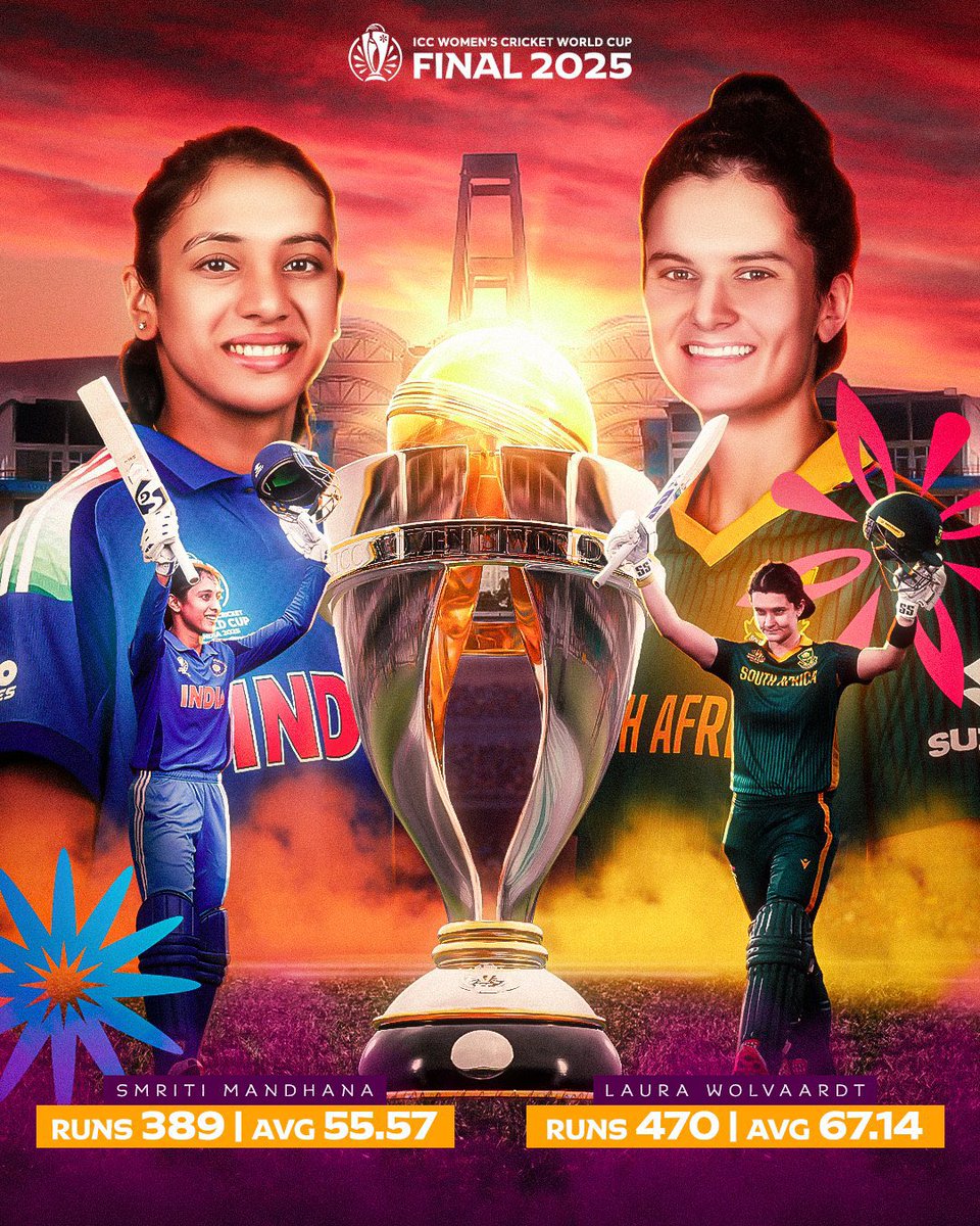 ❤️ v/s 🤯
When you are caught in-between your;

Heart ❤️ ~ India <a href="/BCCIWomen/">BCCI Women</a> as Victorious!
Mind 🤯 ~ South Africa <a href="/ProteasWomenCSA/">Proteas Women</a> as Winners!

It’s WorldCup #finale!

#CWC25 
#WomensWorldCup2025 
#Finale