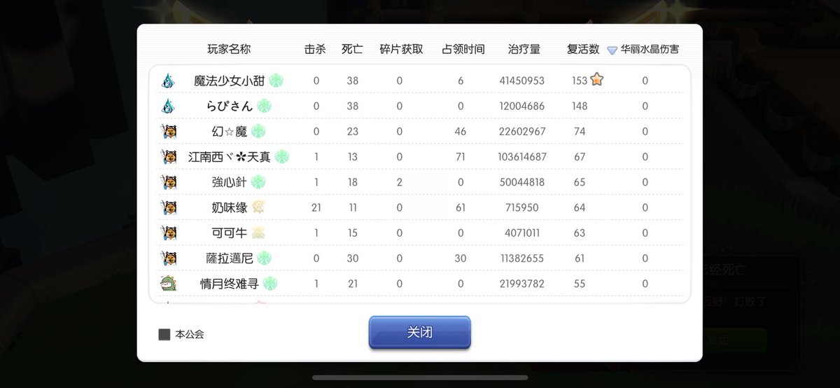★ご確認用★参考出品【モリオン七星陣☆モリオン結界】❤️ ☆ご確認用☆参考出品【モリオン七星陣☆モリオン結界】❤️
