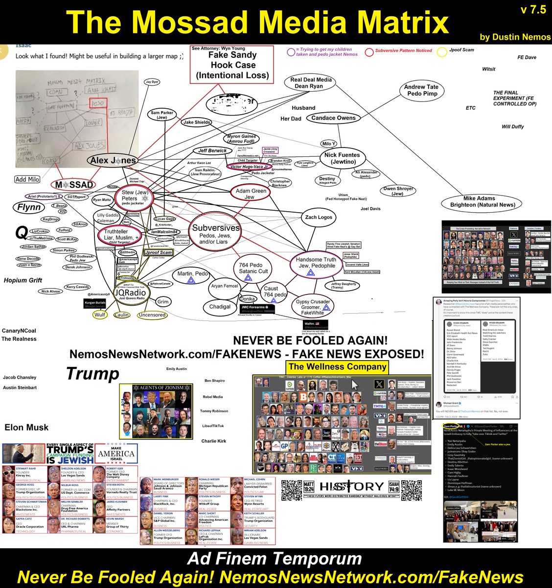 Dustin Nemos tweet media