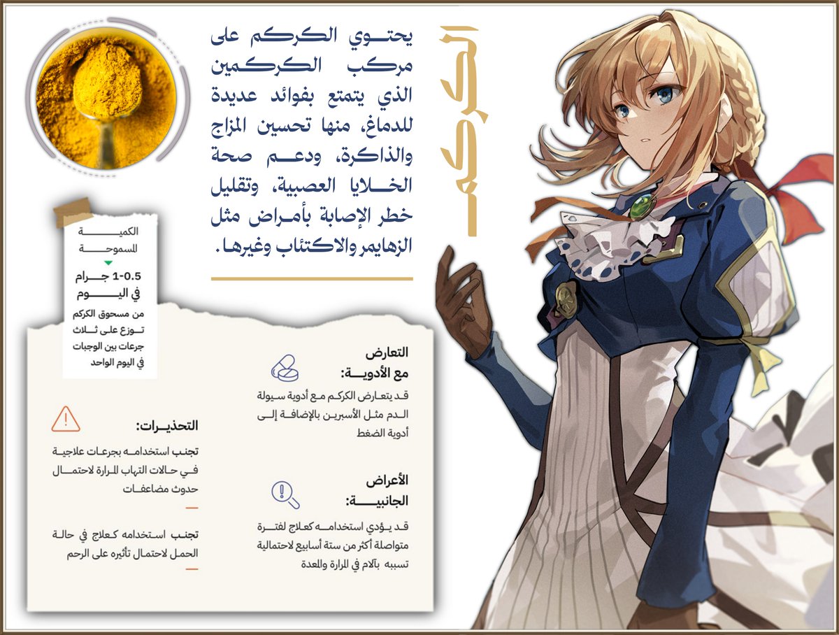 🌐- هل تعلم ؟

🔰- يساعد الكركم على فقدان الوزن من خلال تعزيز عملية التمثيل الغذائي، وتحسين الهضم، وتنظيم مستويات سكر الد.م، وتقليل الالتهاب، وتقليل الشعور بالجوع.

🔰- الكركمين يحسن الذاكرة والوظائف الإدراكية عن طريق زيادة مستويات عامل التغذية العصبية المشتق من الدماغ (BDNF).