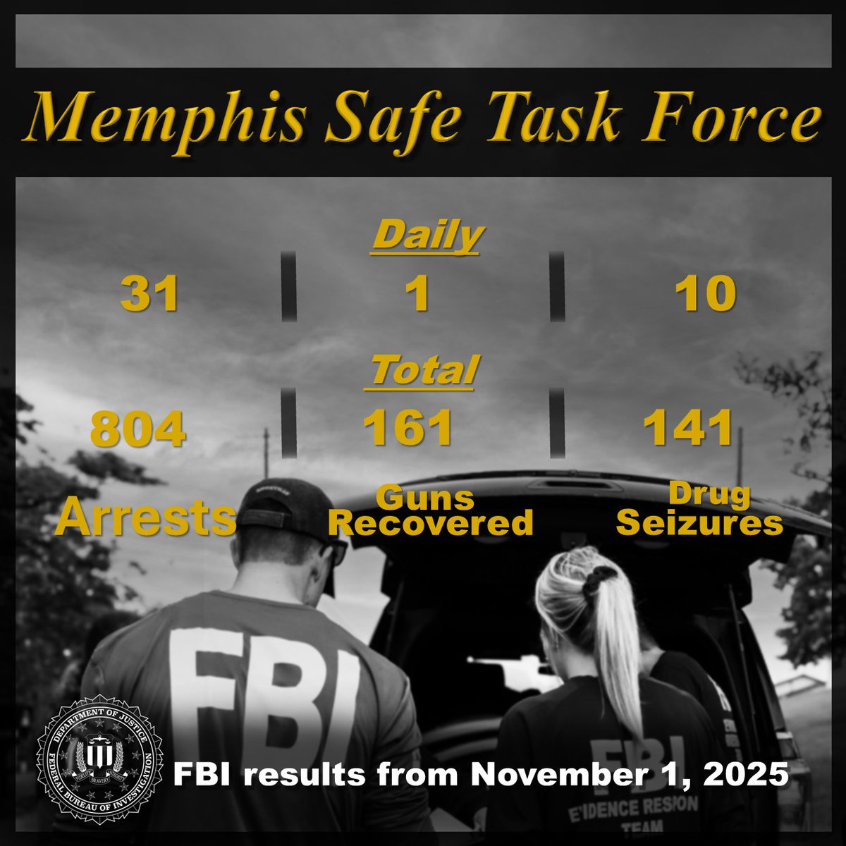 FBI_Nashville's tweet photo. https://t.co/XNS7IaSZrb
