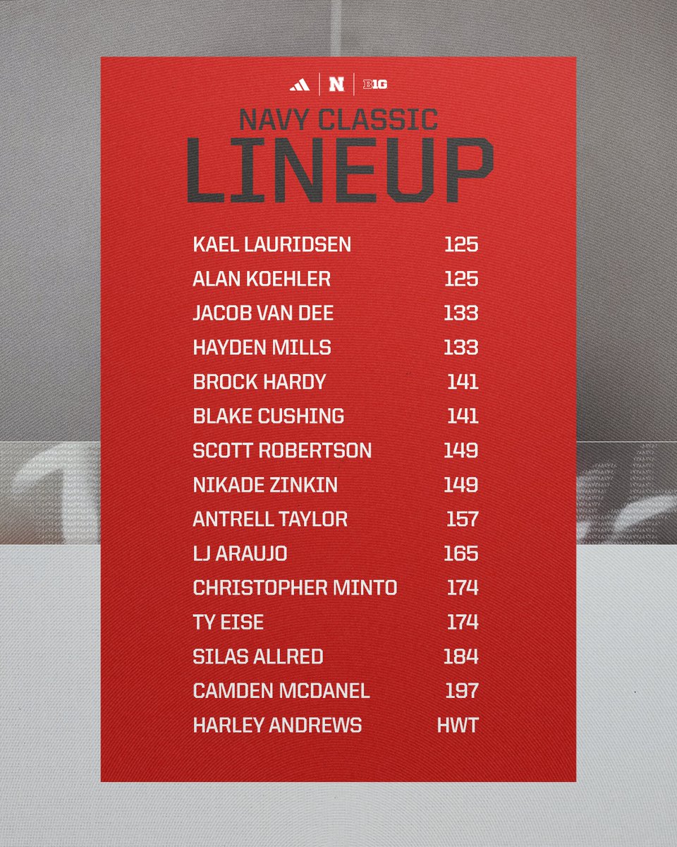 HuskerWrestling's tweet photo. 15 Huskers will take the mat today.

#ToughTogether | #GBR https://t.co/Mu2YCW1Vyk