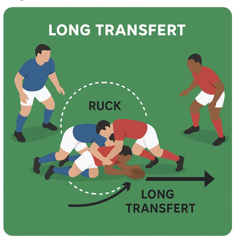 Renvoi aux 22 tweet media