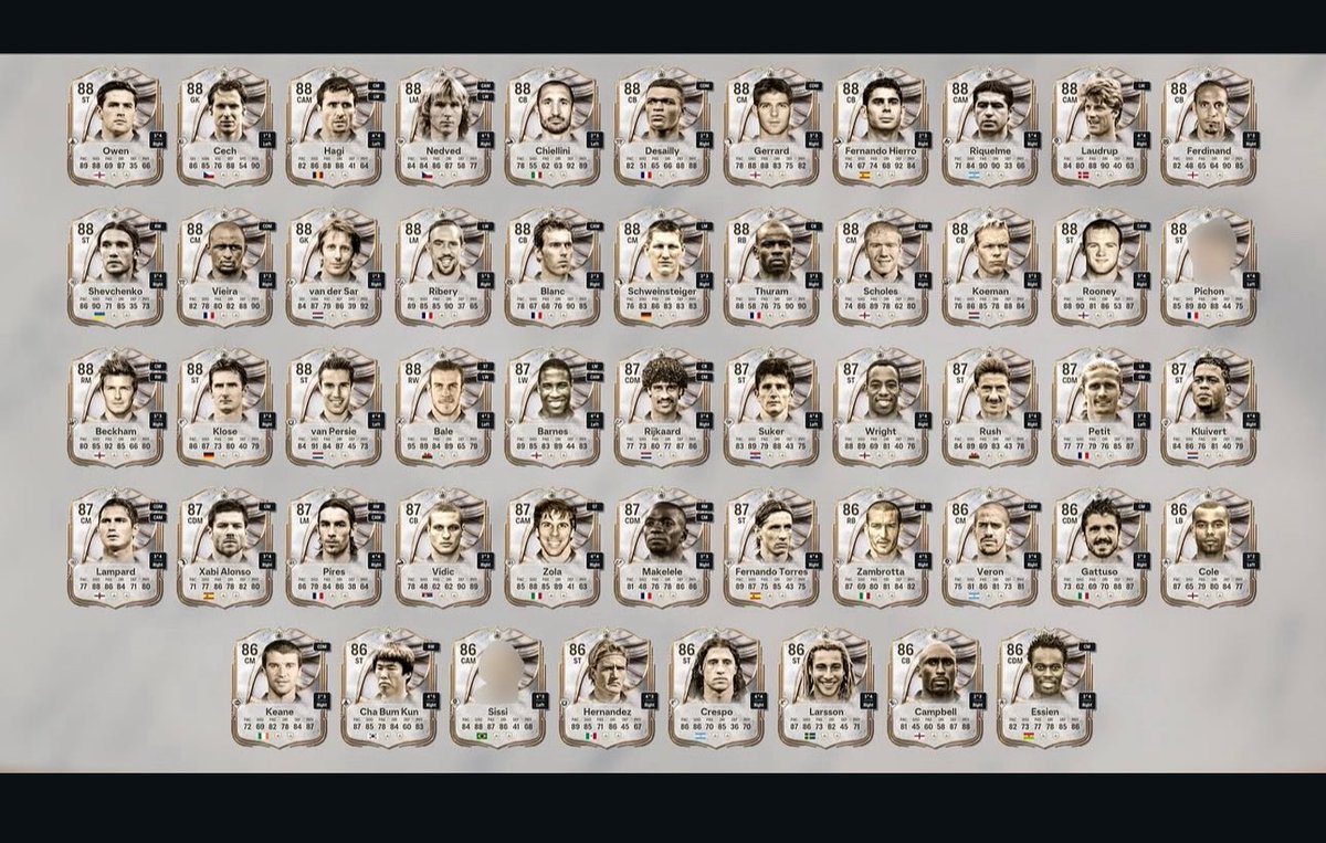 تحدي ايكون ماكس 88 قادم الليله !! 🤯🤯🤯🚨

عدد اللاعبين الممتازين 17 لاعب 🟢
عدد اللاعبين المتوسطين 13 لاعب 🟠
عدد اللاعبين السيئين 22 لاعب 🔴

بتسوونه ولا تسحبون عليه ؟ 👀