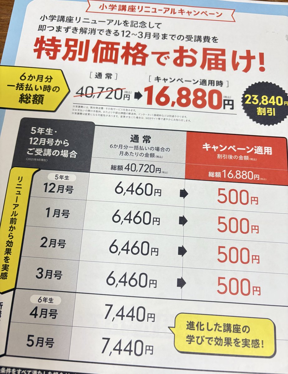 Tomato-kanページ【⭐️お急ぎ便⭐️】 Amazon | 【JAVIET KAISHA】マルちゃん ふっくら赤飯 (160g×12個パック