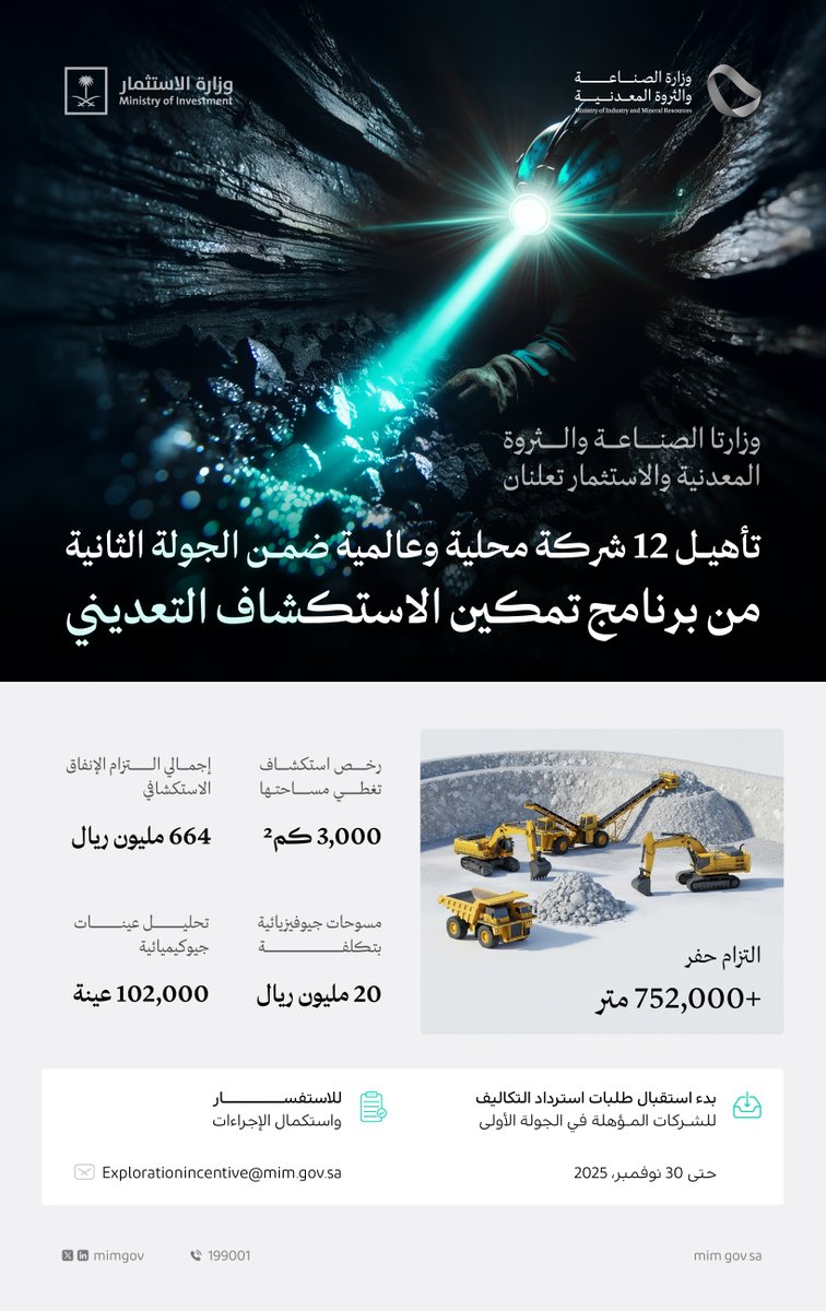 mimgov's tweet image. وزارتا #الصناعة_والثروة_المعدنية و @MISA  تعلنان تأهل 12 شركة محلية وعالمية ضمن الجولة الثانية من برنامج تمكين الاستكشاف التعديني (EEP).
