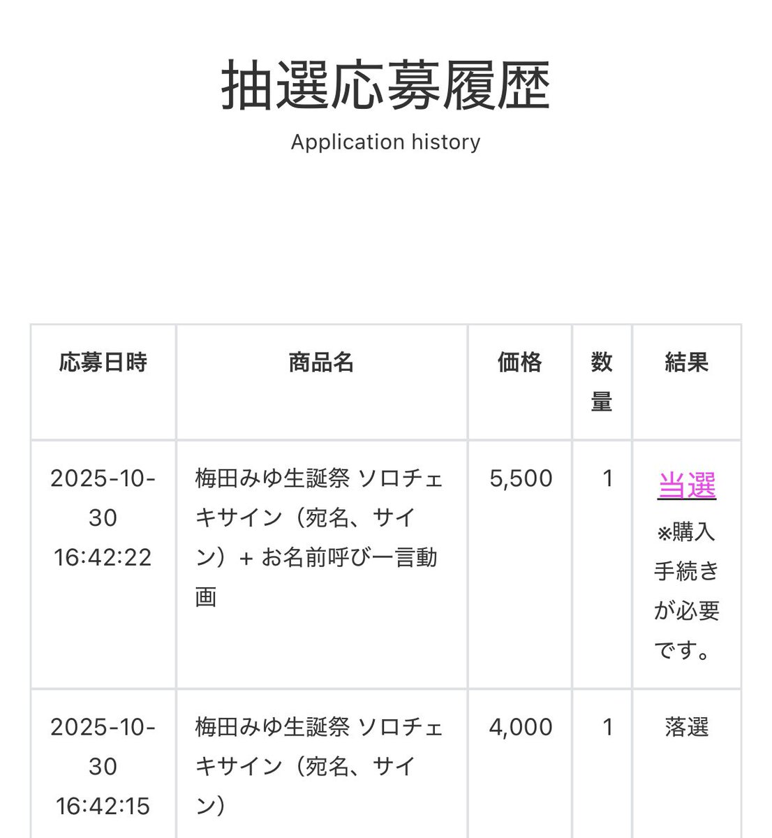 ずーーっと生誕の為だけに3月以降応募しないで温めてたからよかった😭😭😭😭😭😭😭🩵