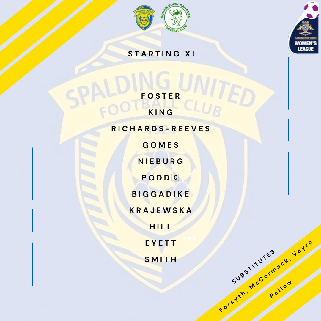 Your starting line up💪🌷