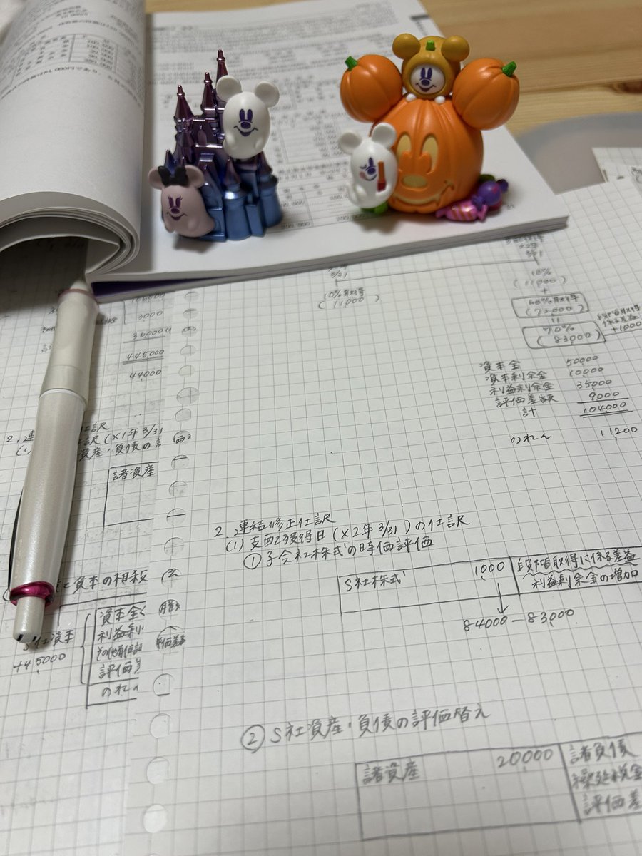 boki_2212's tweet photo. 試験の日が近づいてきました、、、
やっと商会のトレーニング問題集Ⅲに突入✨
久しぶりに連結会計、、、😠
タイムテーブルの書き方をすっかり忘れて、思い出すところから💦
2級のときから連結会計は苦手すぎる🫥

本試験に向けて、自分が解けそうな範囲に絞って、問題を見直していきます🔥🔥🔥 https://t.co/DBFP1ZMfOp