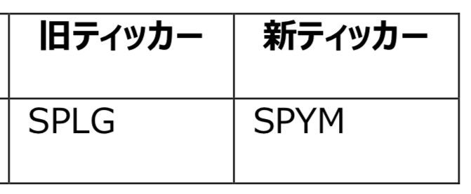 run_investor250's tweet image. SPLG
↓
SPYM

2026NISA 成長投資枠は、
「SPYM」
年初一括で行きます！

#SPLG
#SPYM
#成長投資枠
#年初一括族