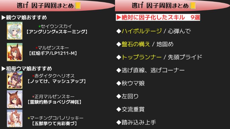 新茶🍃@お茶ゲーマー on X