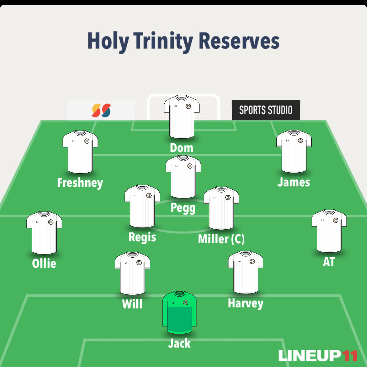 Holy Trinity Reserves tweet media