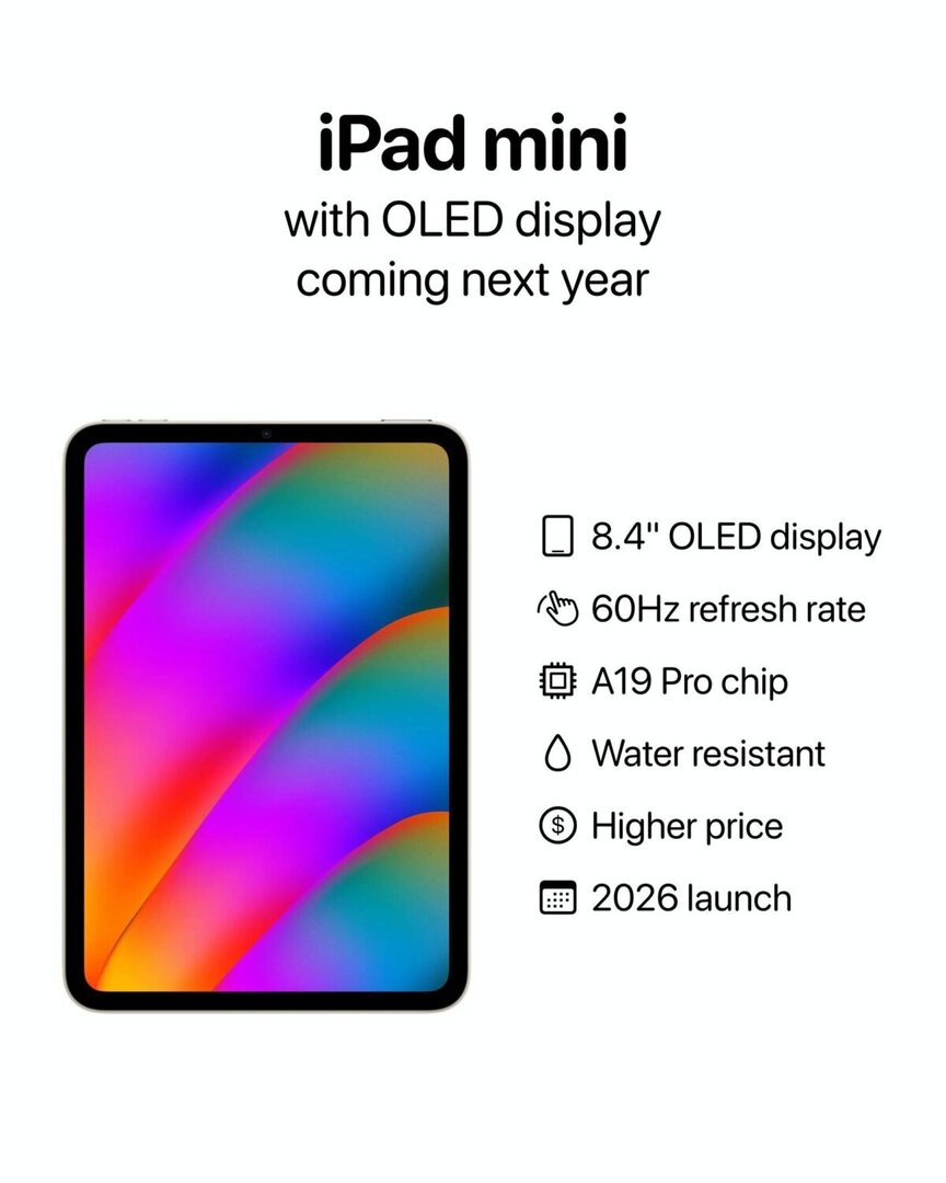 iPhone15本体　まいまい iPhone15本体 まいまい Xiaomi 15 White 12GB+256GB MZBOKECJP