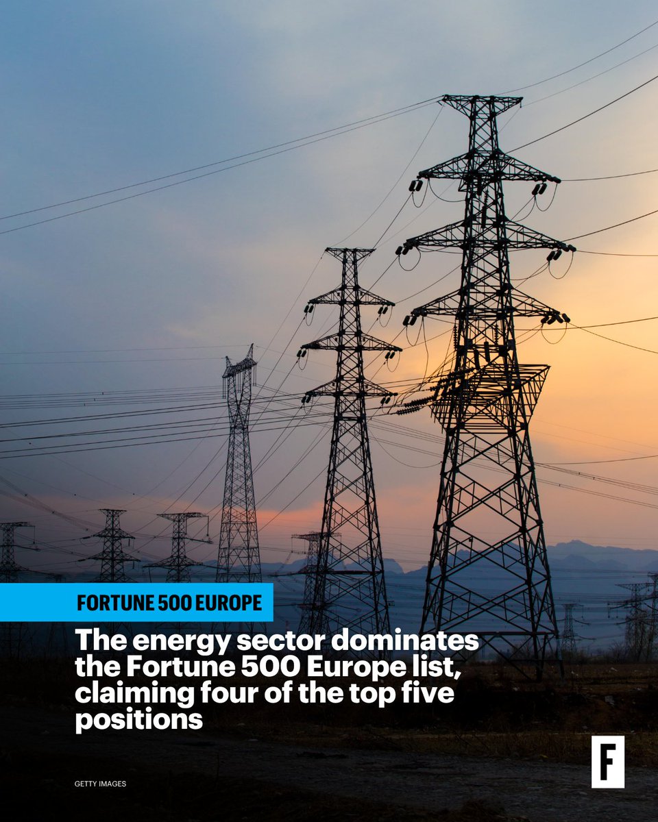 Now in its third year, the #Fortune500Europe list highlights the continent’s largest companies by revenue.

The energy sector dominates the list, claiming four of the top five positions. trib.al/rlR0yEH
