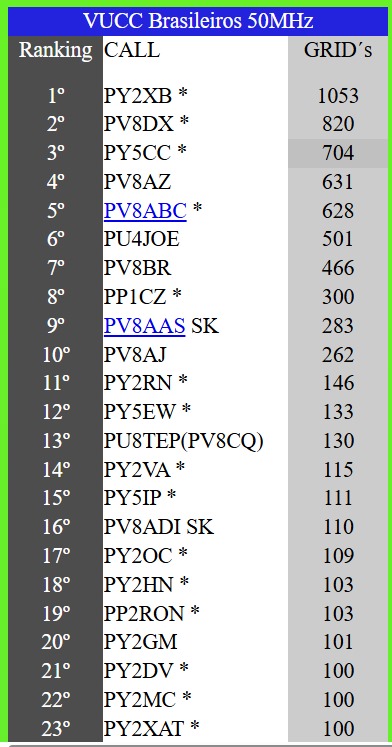 Paulo PV8DX tweet media