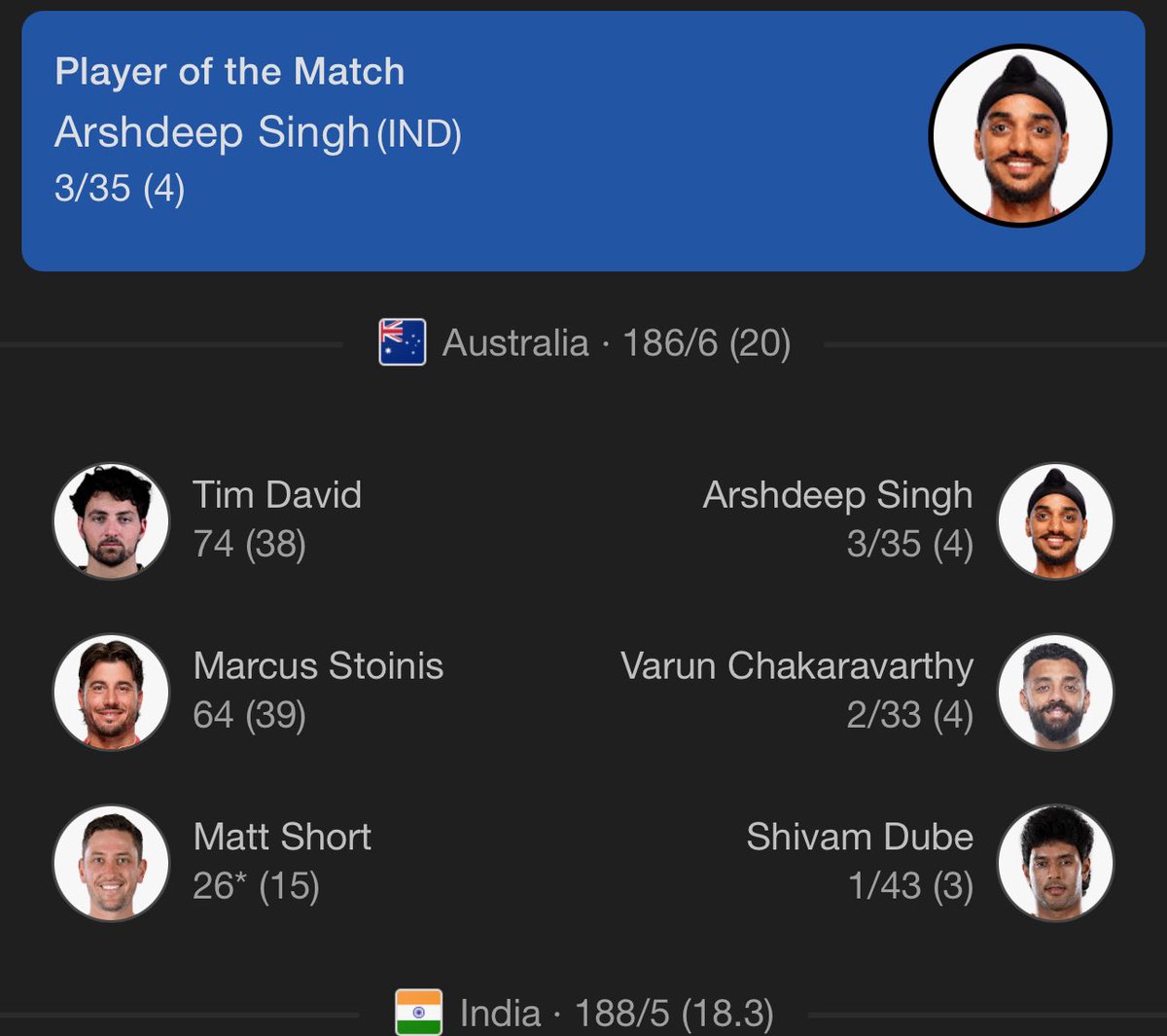 GillRaunta's tweet photo. ਜੀਅ ਵੇ ਸੋਹਣਿਆ ਜੀਅ #arshdeepsingh #crickt #t20i  #T20 @arshdeepsinghh https://t.co/YIb6CbIRXb