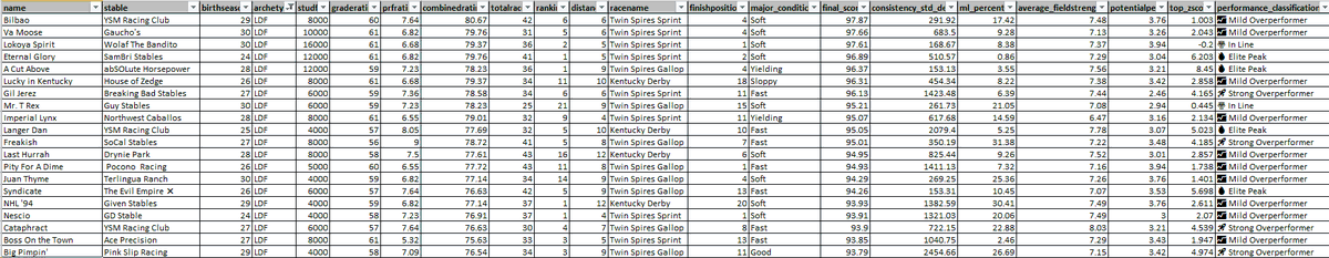 Guy Stables tweet media