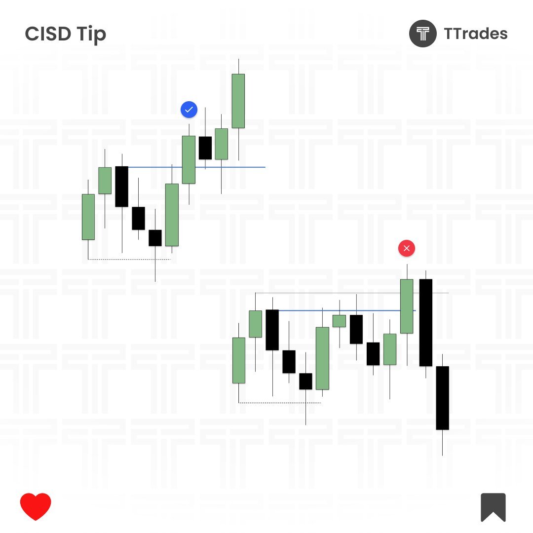 TTrades🦍 tweet media