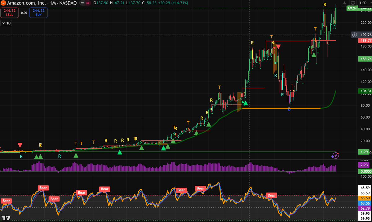 Not 2 Late 2 Crypto tweet media