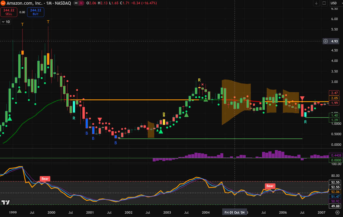 Not 2 Late 2 Crypto tweet media