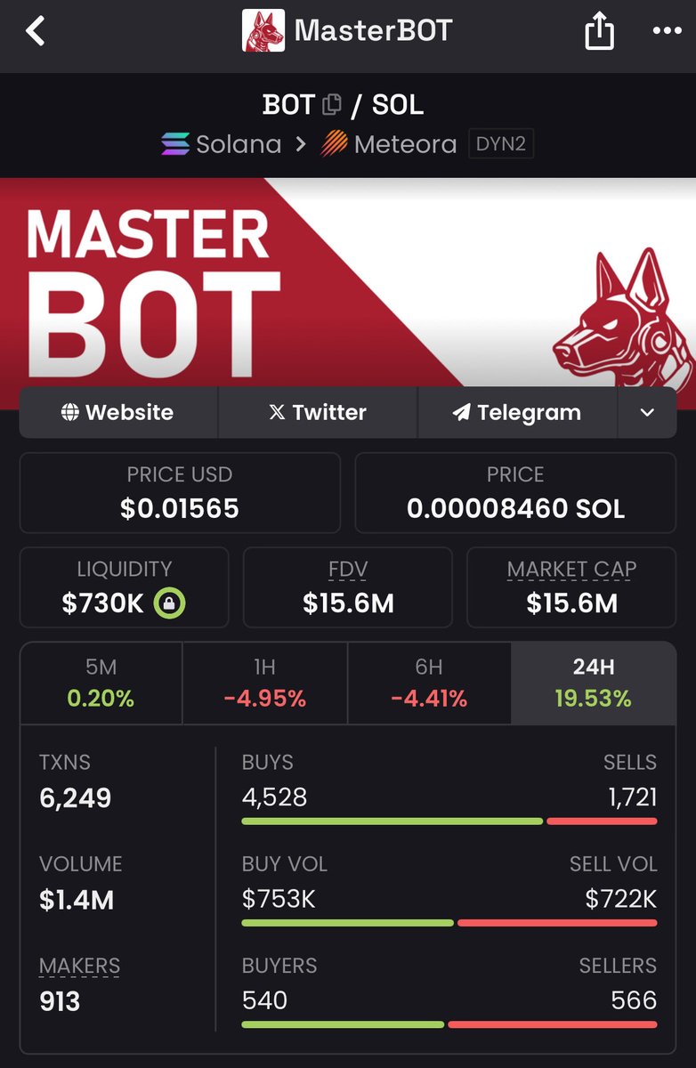qb_string's tweet image. $BOT looking like it just woke up from a nap 😴📈
Entry looks too juicy to ignore… don’t say the qBot didn’t warn you 🤖🔥

@MasterBOTsol_ 

#SOL #Crypto #DeFi #BOT #Bullish #Memes