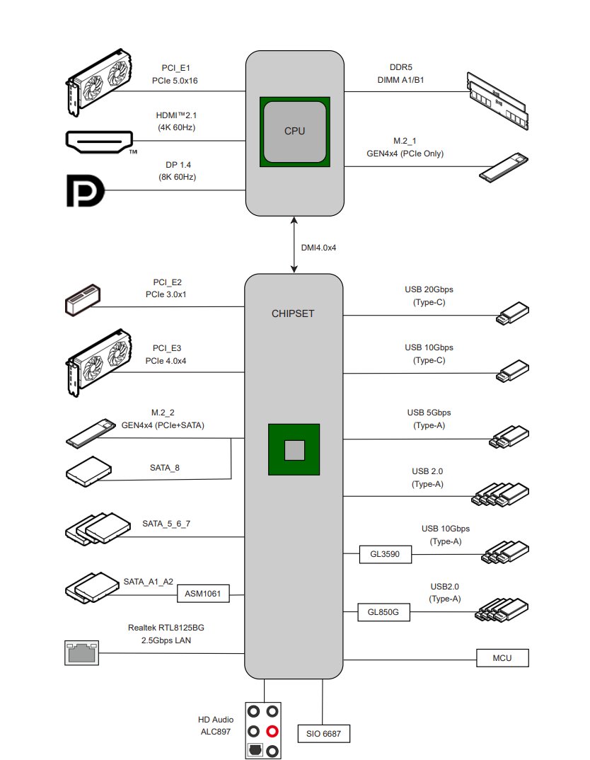 188号 (@momomo_us) / Posts / X