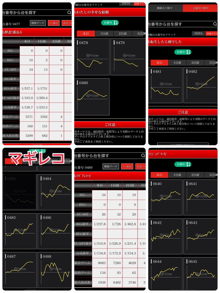ぷ*わ様 ジャグラー　データランプ付き 呼出しランプ ジャグランプⅡ｜kitaccloud｜ホール機器｜周辺