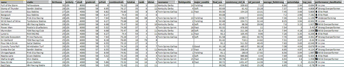 Guy Stables tweet media