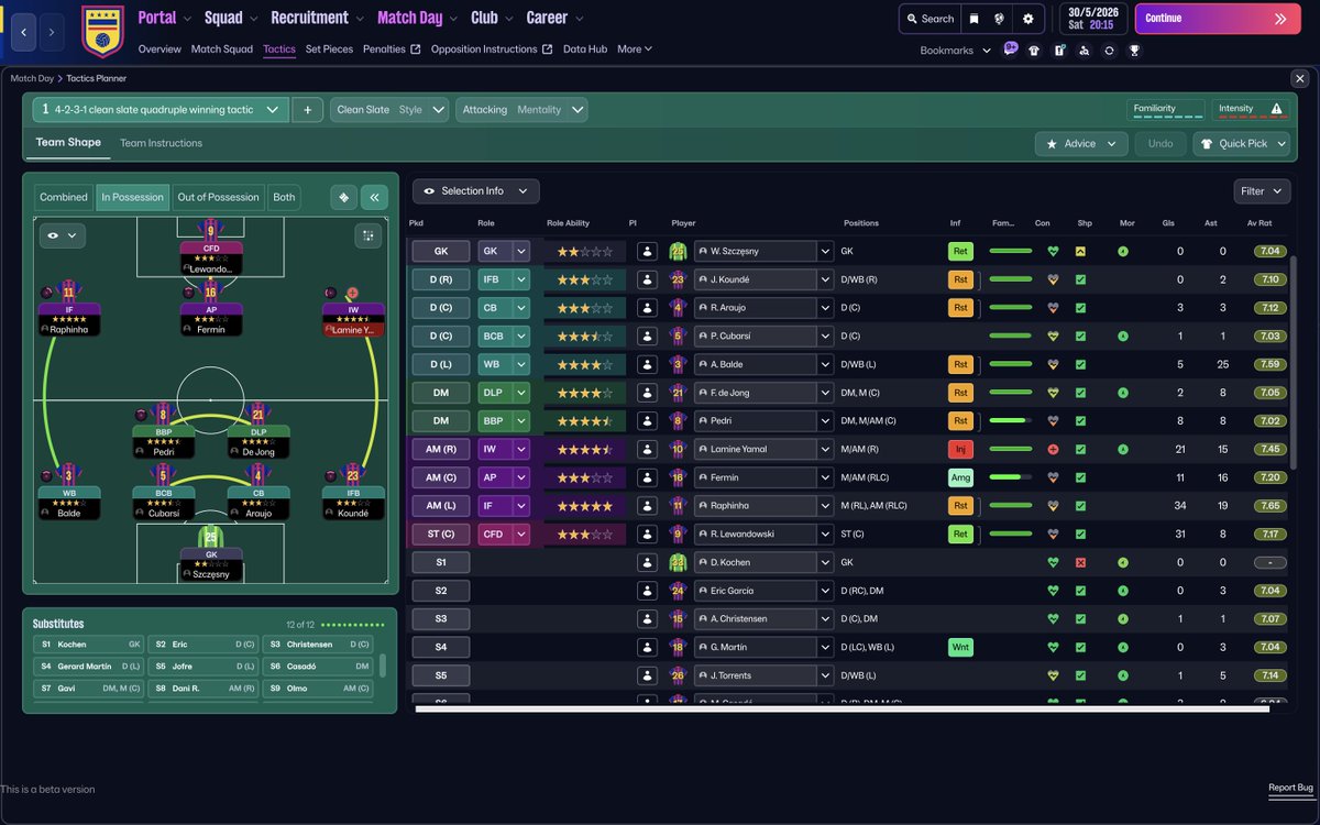 sortitoutsi's tweet image. New #FM26 Tactic 4-2-3-1 clean slate quadruple winning tactic available in our Tactics Section

Use our tactics testing table to download great tactics and share your results!

sortitoutsi.net/click/social/2…