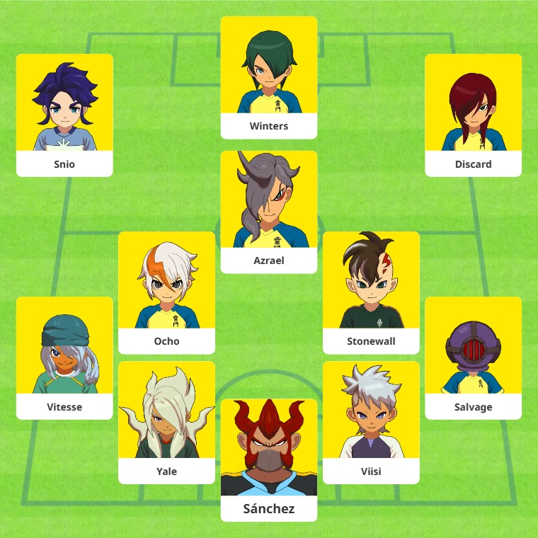 Llevo viendo el mismo equipo desde hace días, esto es conocimiento elite.