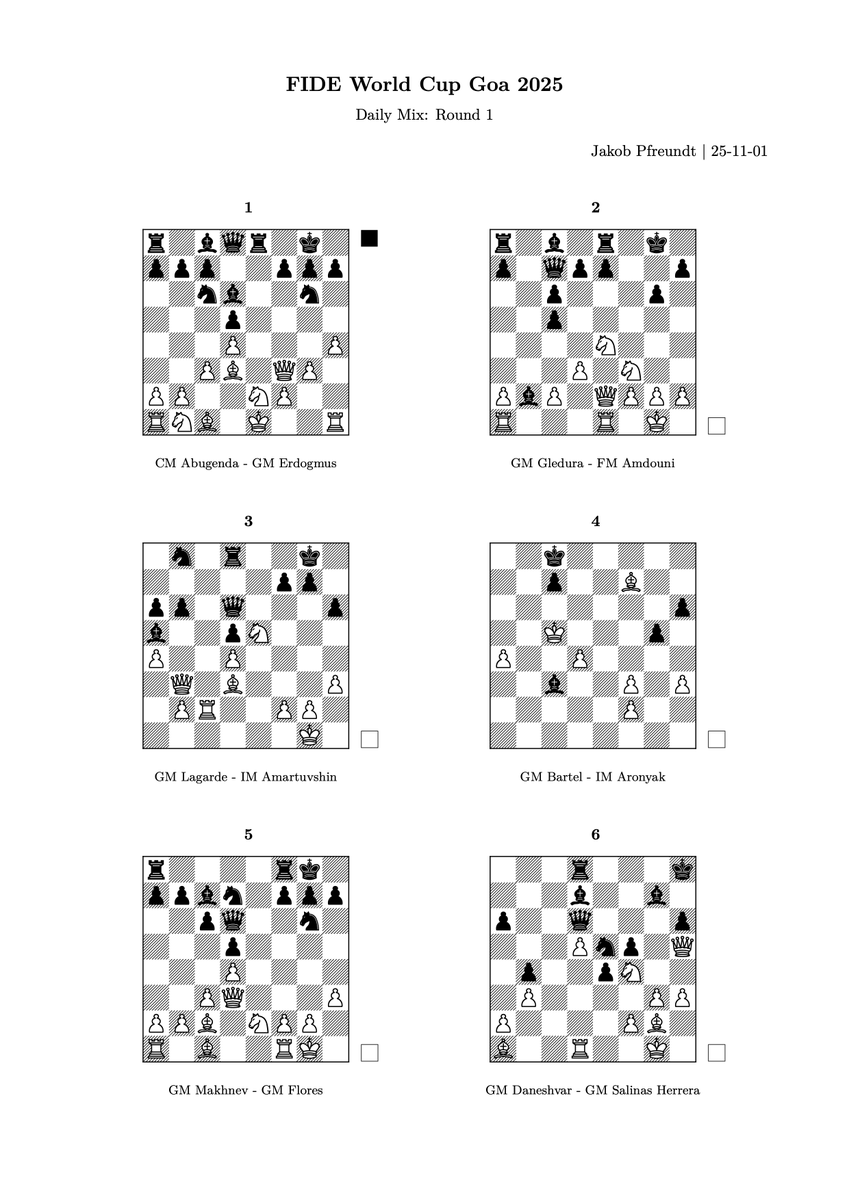 chess_mint's tweet image. FIDE World Cup Goa 2025 || Round 1.1

A collection of some of the most interesting/critical/tactical moments of the first round.
Try to find the best move in each position!

💚 Made with @chess_mint

#FIDEWorldCup2025