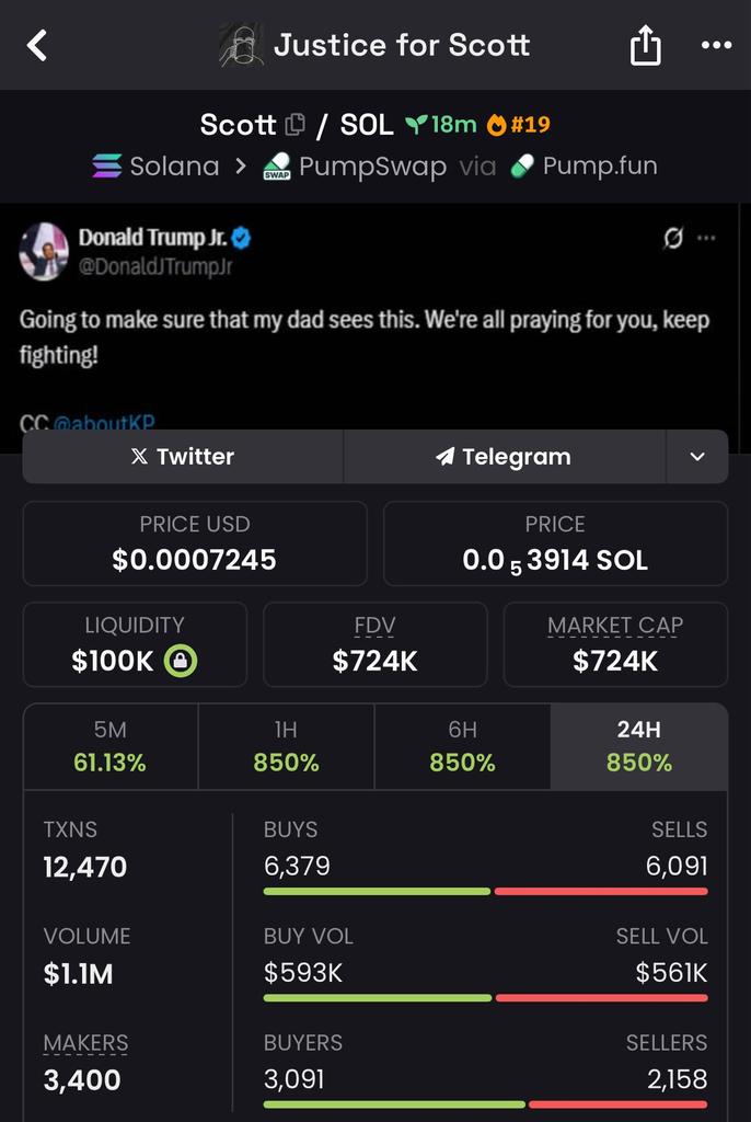 Xanisw3b's tweet image. 22x
$SCOTT

2wTr7CbhVx85JeJjJ4aVsMFJKcvLwDJyfyK3SKd6pump