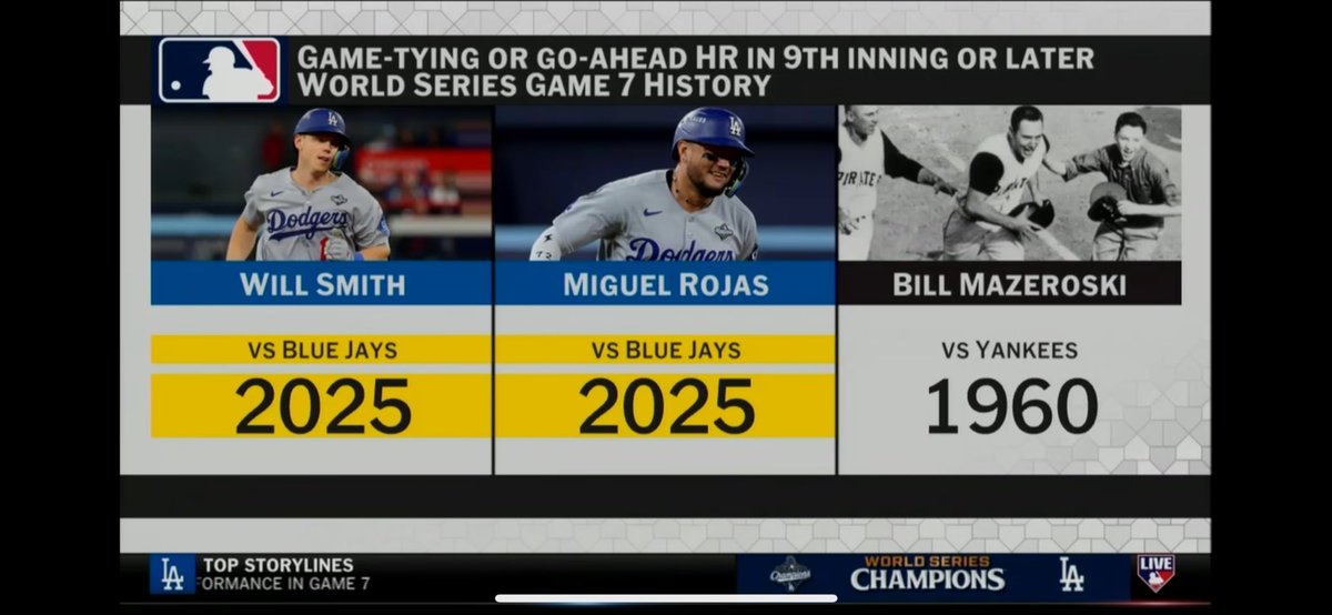 They did a double Mazeroski! How insane was the comeback? Something we had only seen ONCE EVER… and not since 1960… happened TWICE in 3 innings! <a href="/_jason_777/">Jason Harmon</a>