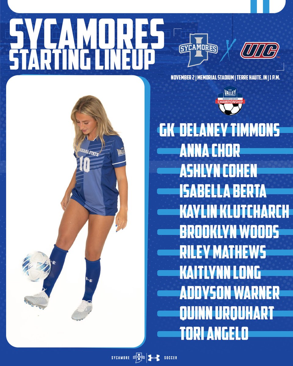 Indiana State Soccer tweet media