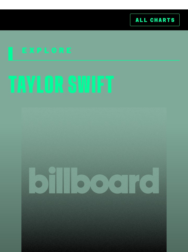 Loukendy_Media's tweet image. Tout atis 🇭🇹 yo eseye sa pa mache, Yo rale #BadBunny ak #TaylorSwift 😅👏 .. Yo bliye si #wendyyy gen sa an komen ak yo. 🏆😂

Wendyyy 🇭🇹 . Bad bunny 🇵🇷 . Taylor swift 🇺🇸