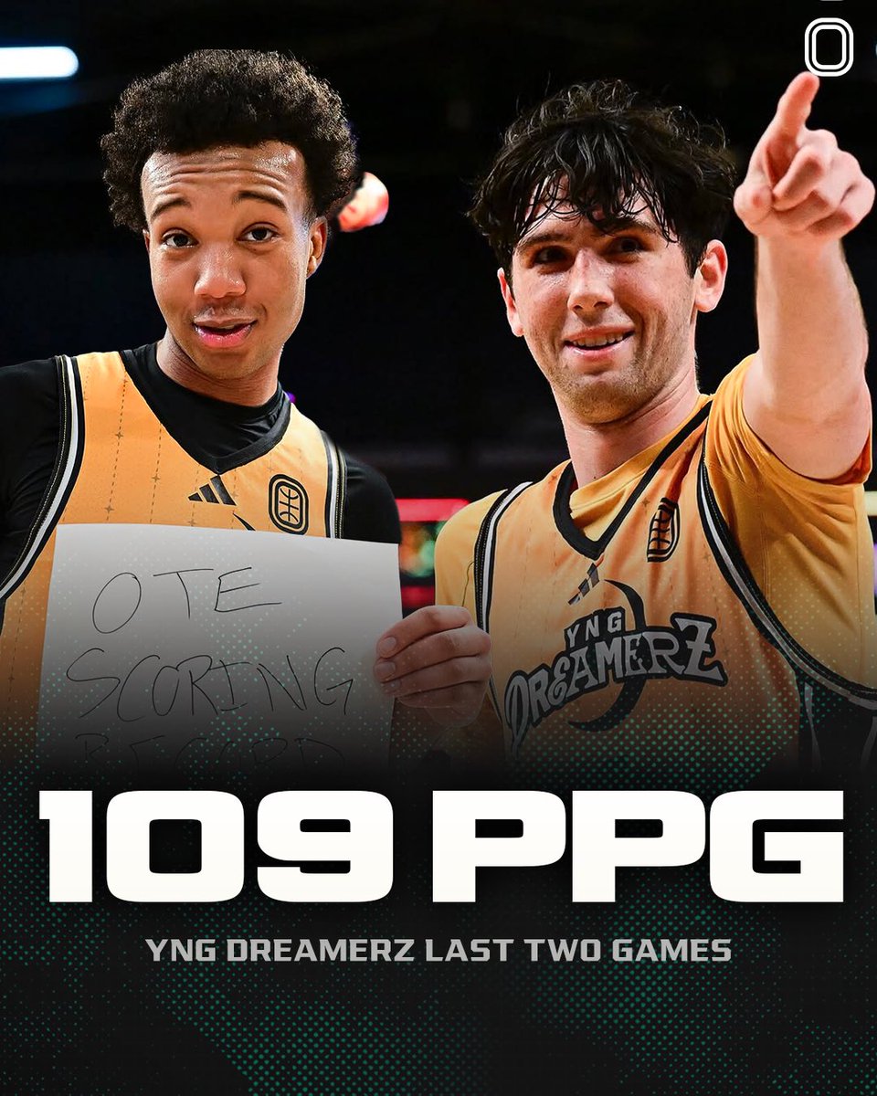 The Defending Champs put up video game numbers this weekend and remain unbeaten on the season!🔥🎮

🔘 <a href="/CalebEJones33/">Caleb Jones</a>: 36.5 PPG, 6.0 3PM/G, 44% 3P

🔘 <a href="/isaacellis2026/">isaac ellis</a>: 35.5 PPG, 10.5 APG, 7.0 RPG

🔘<a href="/KmajayJ/">Kmajay Jenkins</a>: 16.0 PPG, 17.5 RPG, 8.5 OREB/G